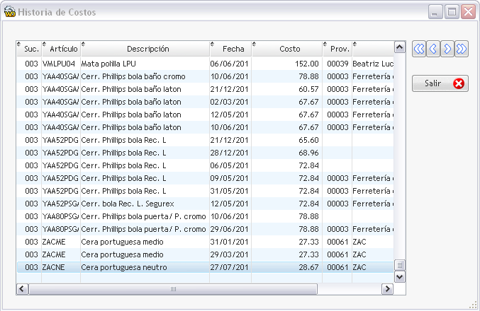 Historial de Costos